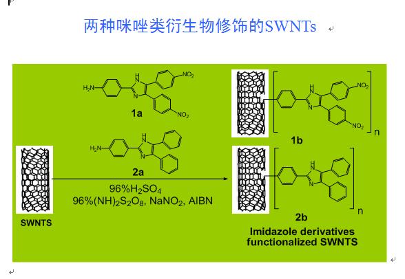 碳纳米管、石墨烯的功能化修饰